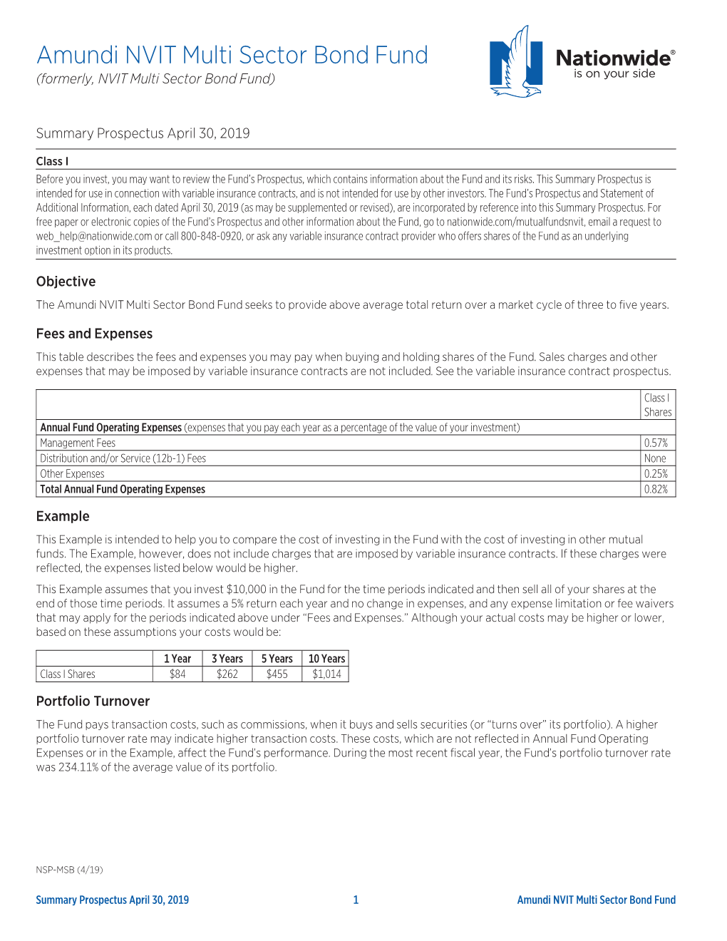 Amundi NVIT Multi Sector Bond Fund (Formerly, NVIT Multi Sector Bond Fund)