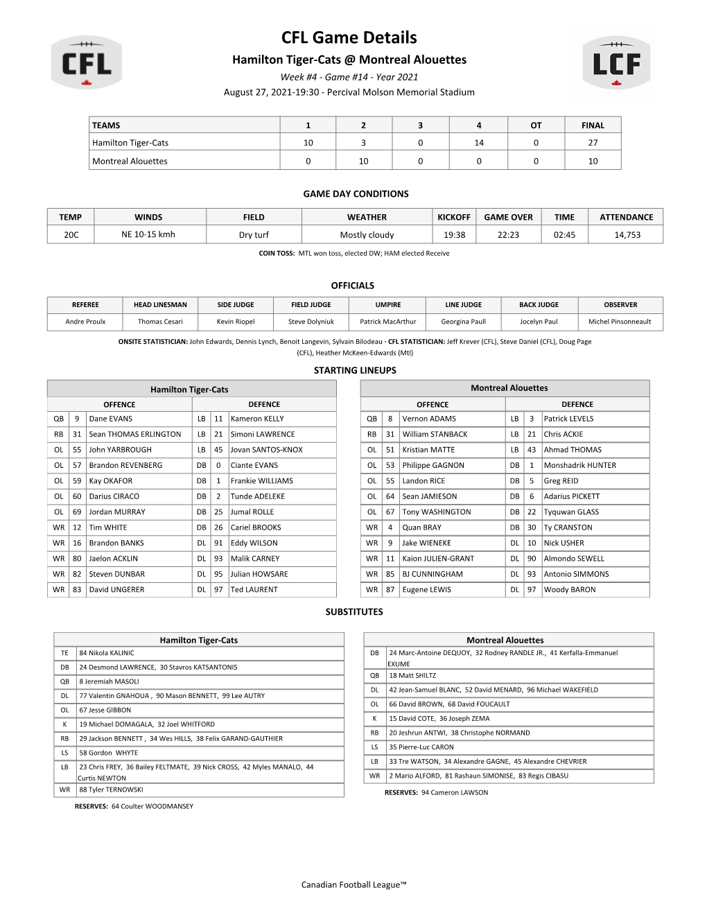 CFL Game Details Hamilton Tiger-Cats @ Montreal Alouettes Week #4 - Game #14 - Year 2021 August 27, 2021-19:30 - Percival Molson Memorial Stadium