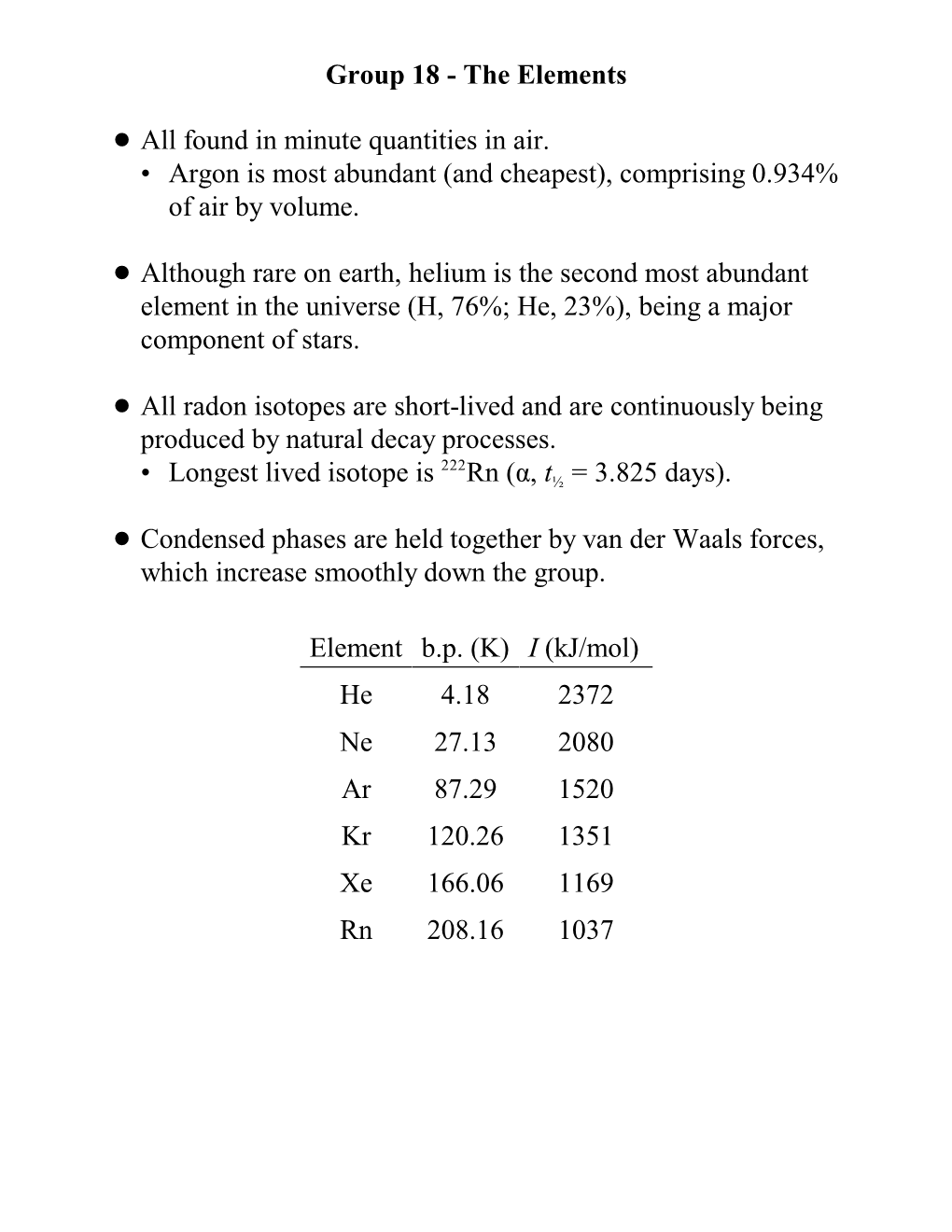 Group 18 - the Elements