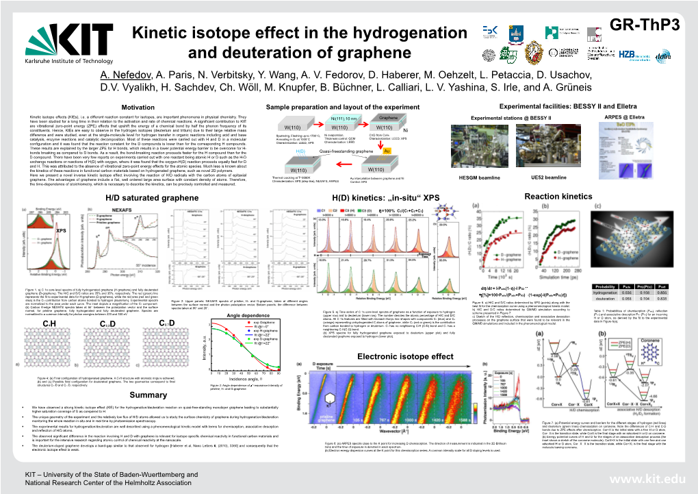 Kinetic Isotope Effect in the Hydrogenation and Deuteration of Graphene