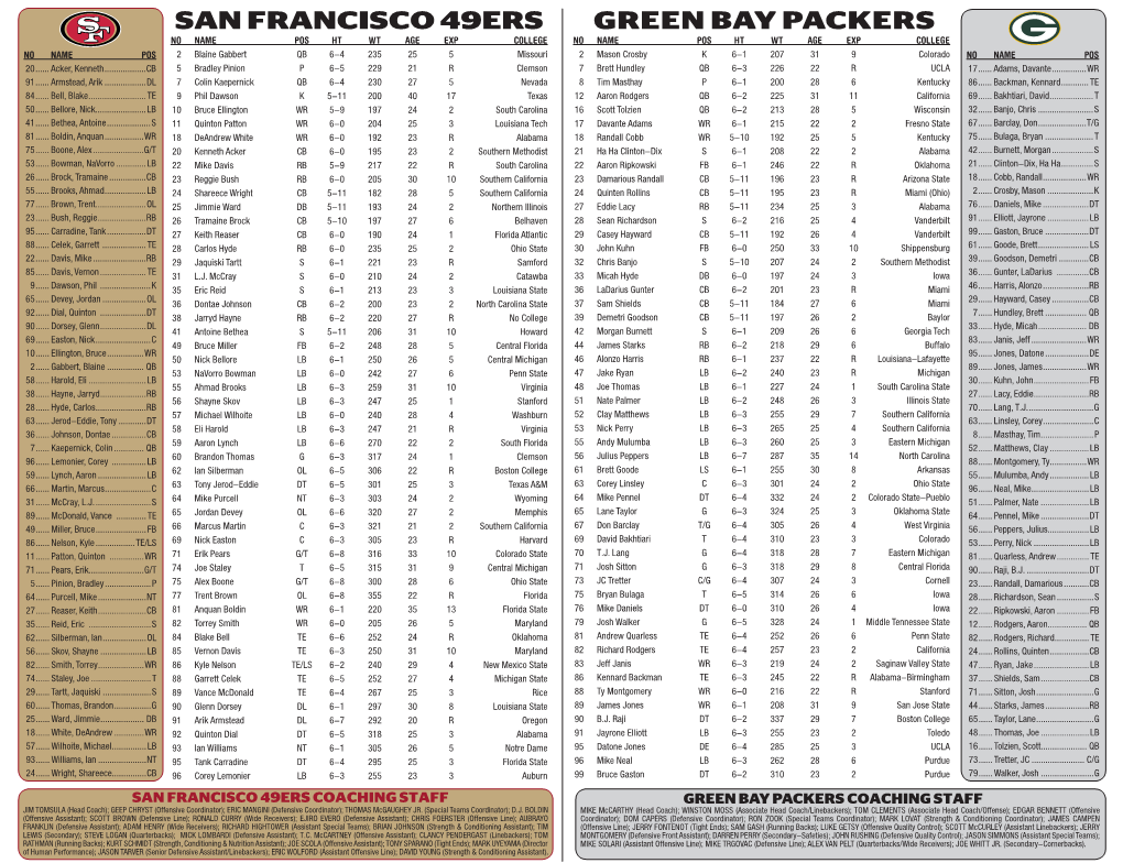 Green Bay Packers San Francisco 49Ers