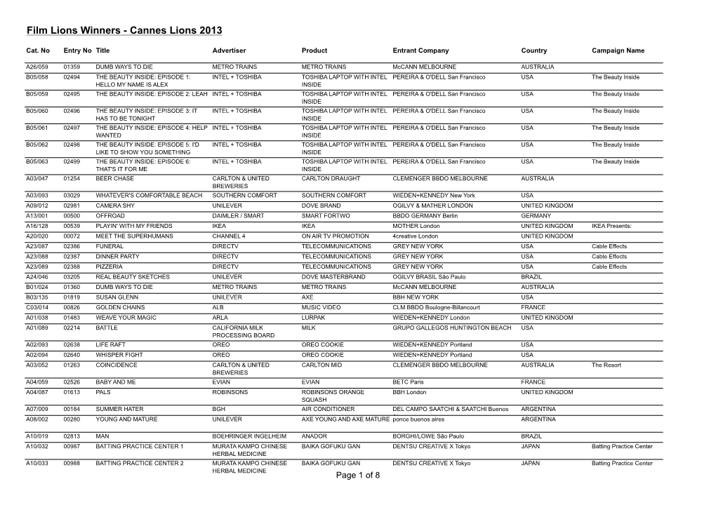 Film Lions Winners - Cannes Lions 2013