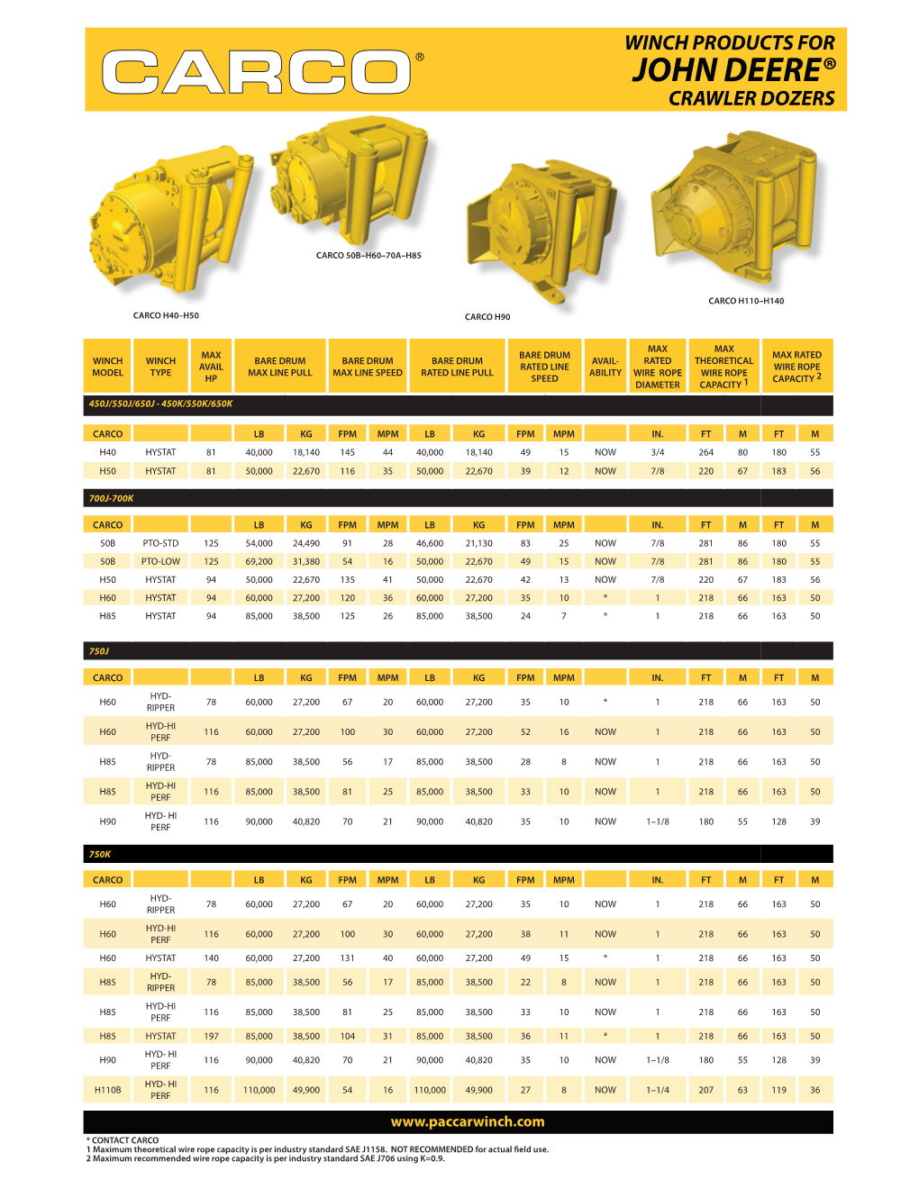 John Deere® Crawler Dozers a Company