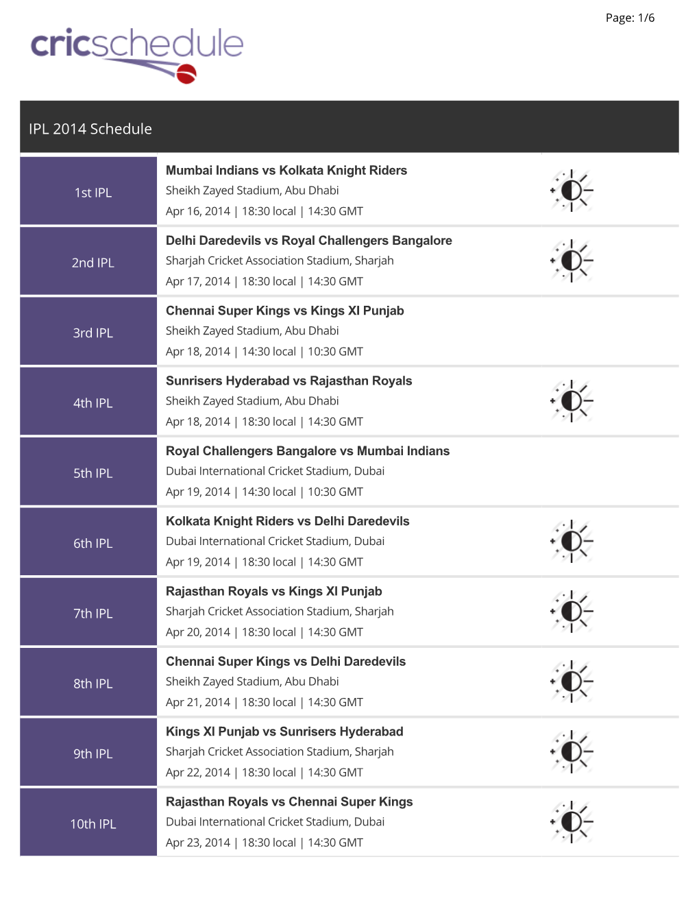 IPL 2014 Schedule