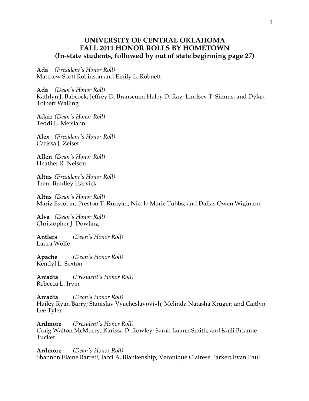 FALL 2011 HONOR ROLLS by HOMETOWN (In-State Students, Followed by out of State Beginning Page 27)