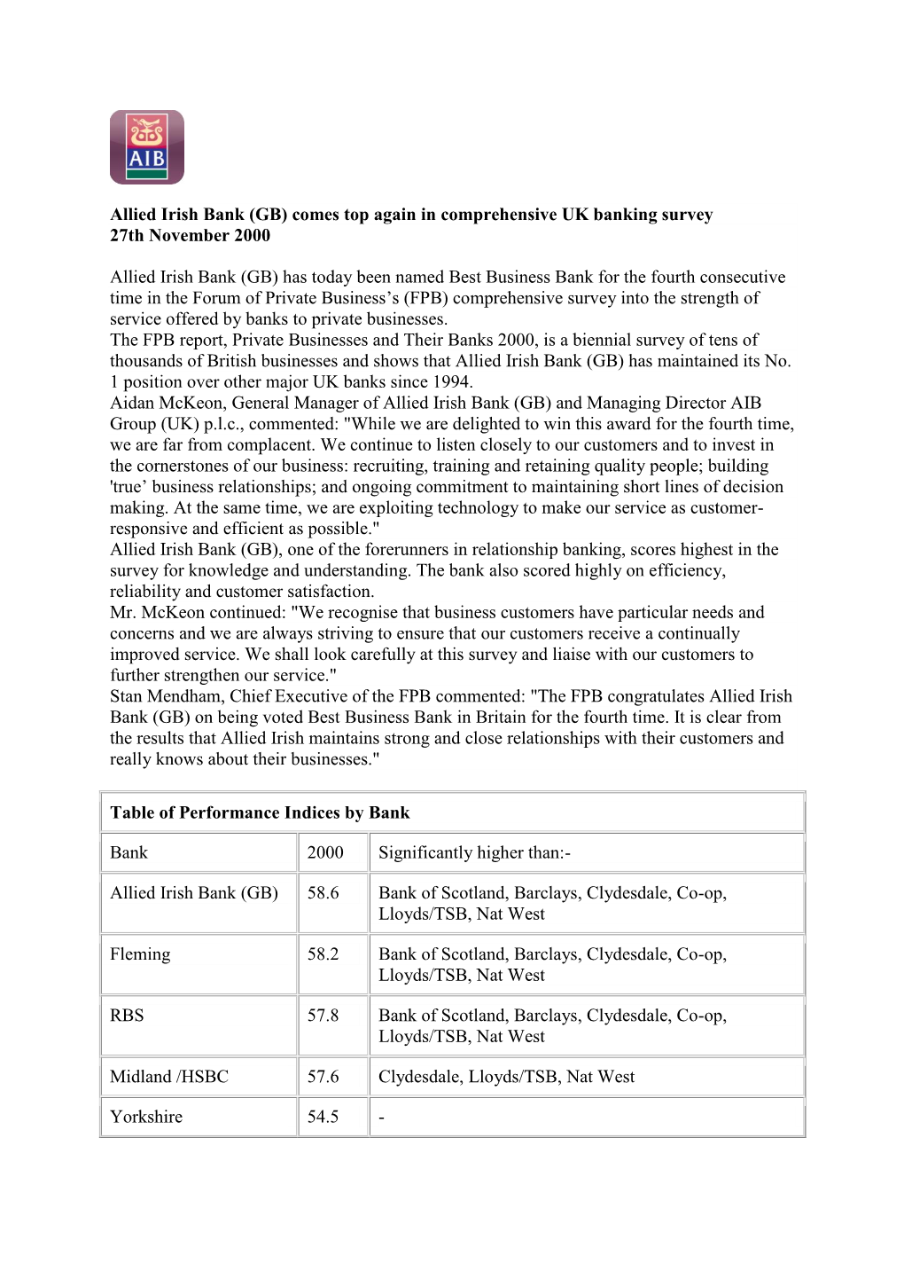 Allied Irish Bank (GB) Comes Top Again in Comprehensive UK Banking Survey 27Th November 2000