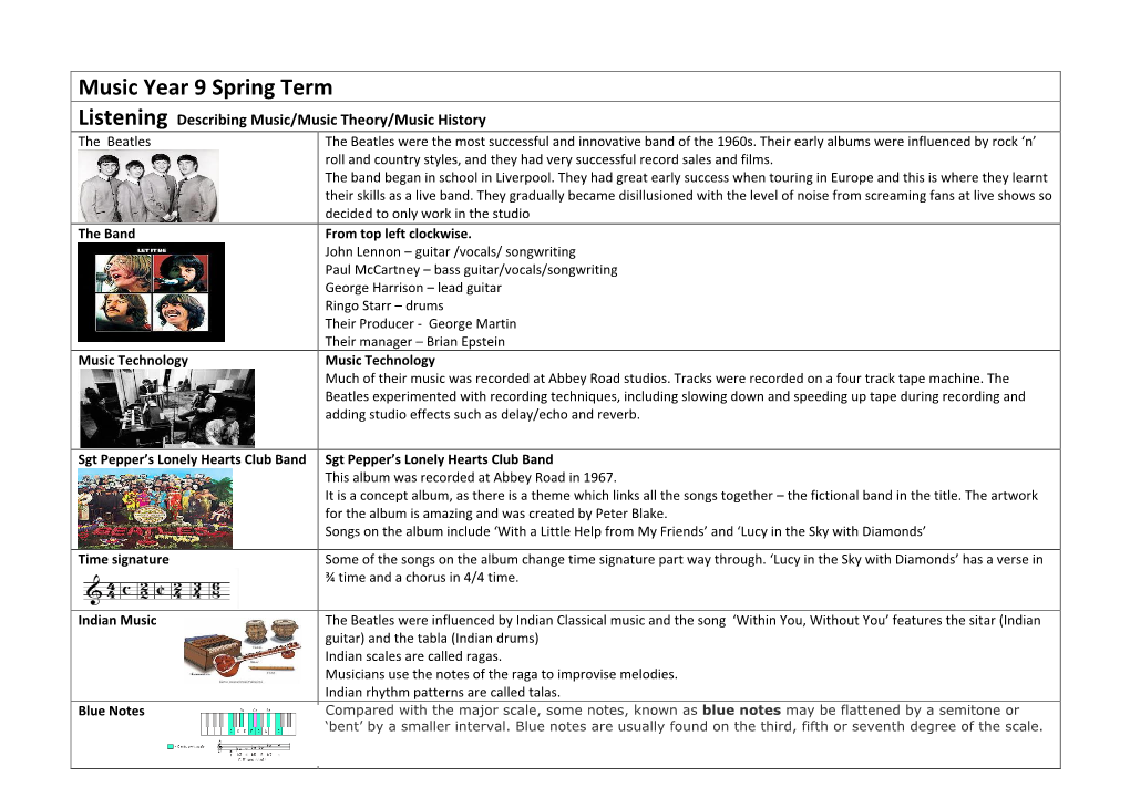 Y9 MUSIC Term 2 KO