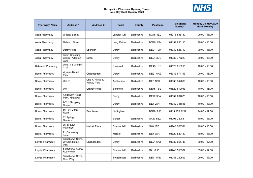 Derbyshire Pharmacy Opening Times Late May Bank Holiday 2020