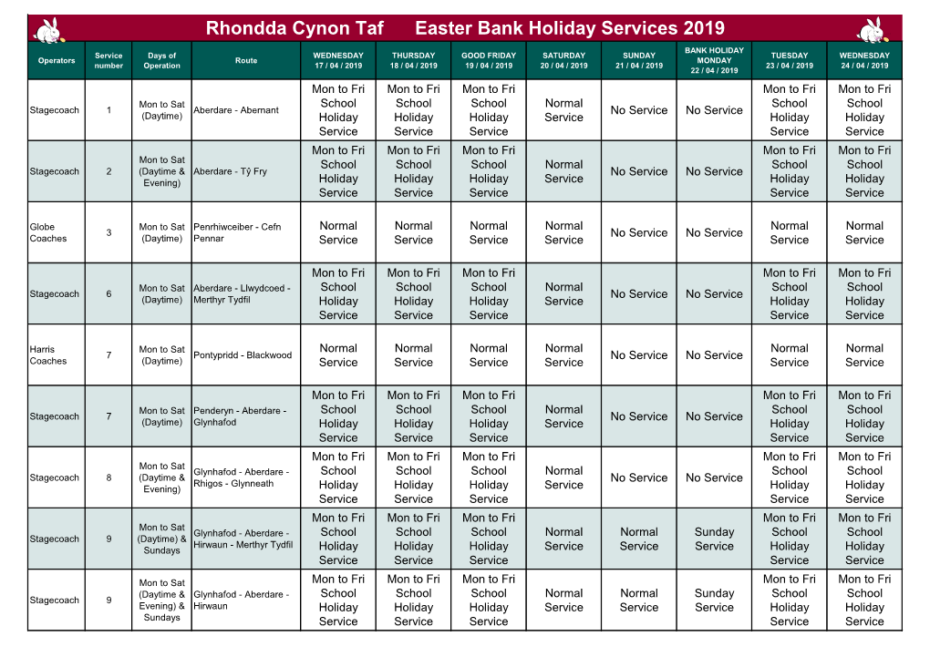 Rhondda Cynon Taf Easter Bank Holiday Services 2019