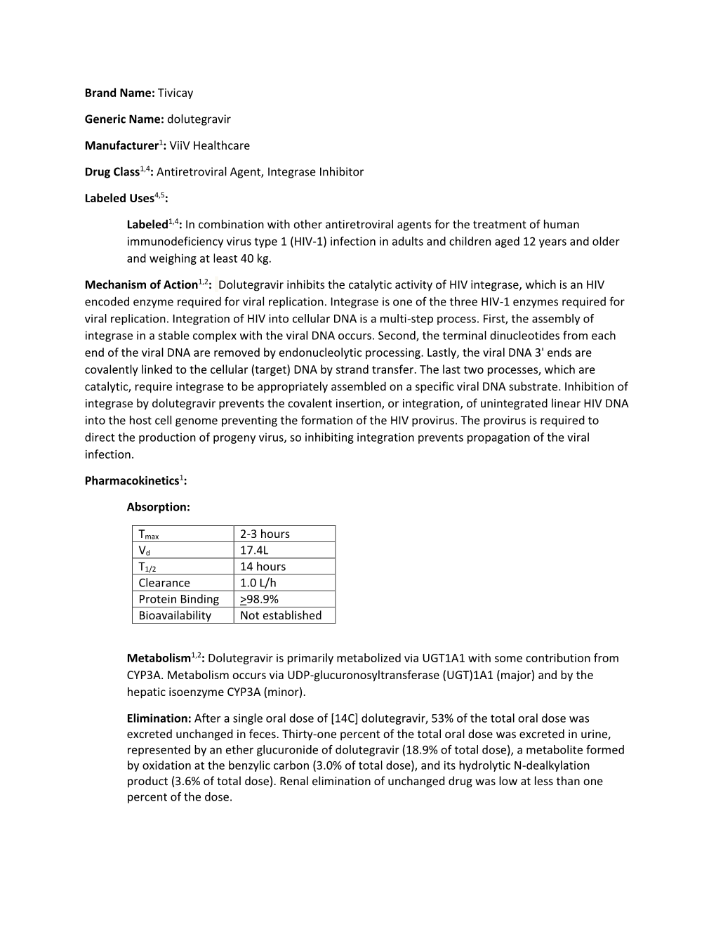 Viiv Healthcare Drug Class1,4: Antiretroviral Agent, Integrase