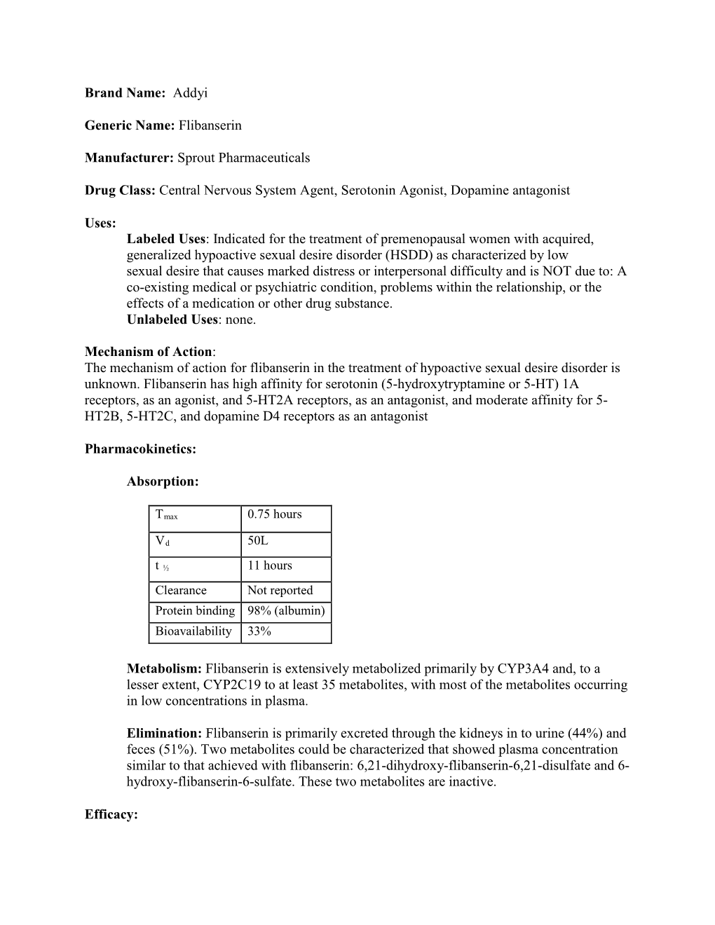 Addyi Generic Name: Flibanserin Manufacturer