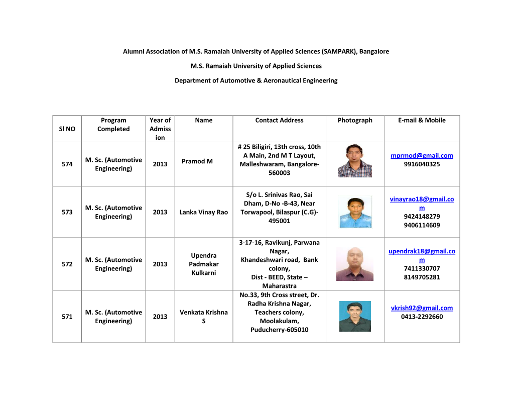 Alumni Association of MS Ramaiah University of Applied Sciences