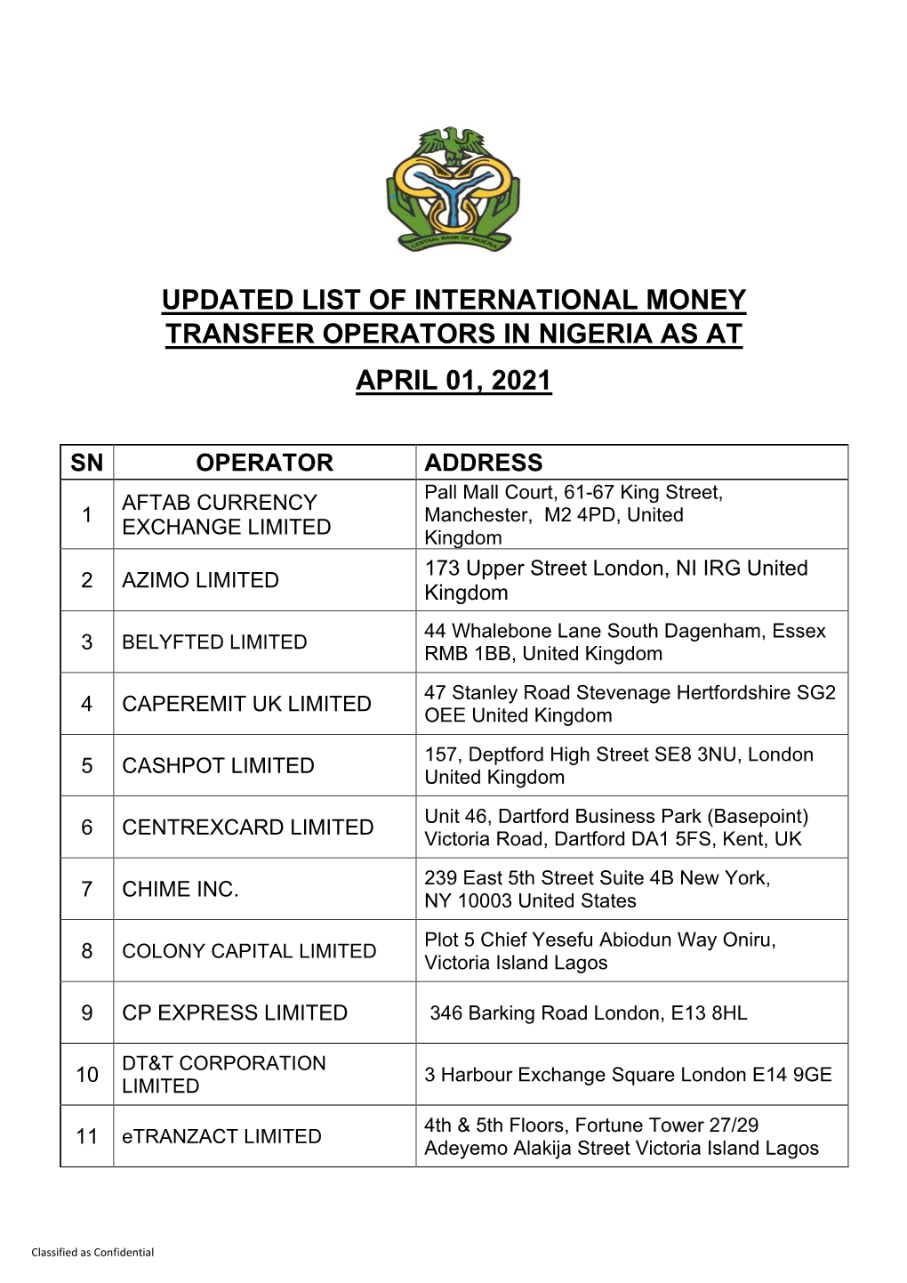 Updated List of International Money Transfer Operators in Nigeria As At