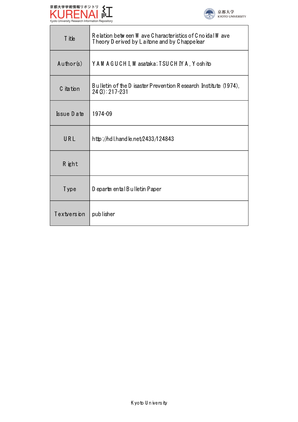 Title Relation Between Wave Characteristics of Cnoidal Wave