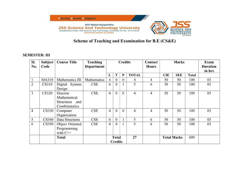 Scheme of Teaching and Examination for BE