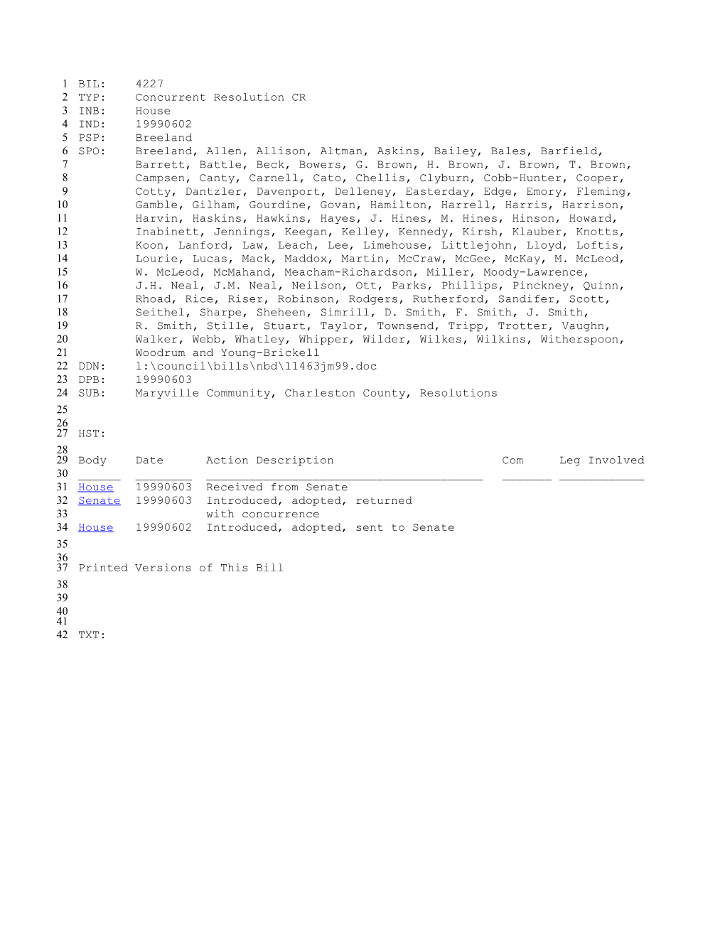 1999-2000 Bill 4227: Maryville Community, Charleston County, Resolutions - South Carolina