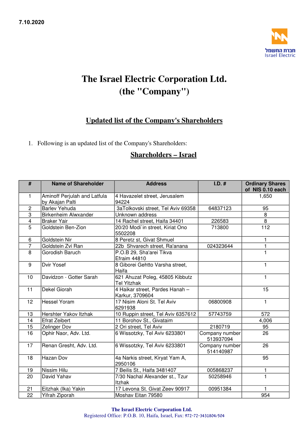 The Israel Electric Corporation Ltd. (The 