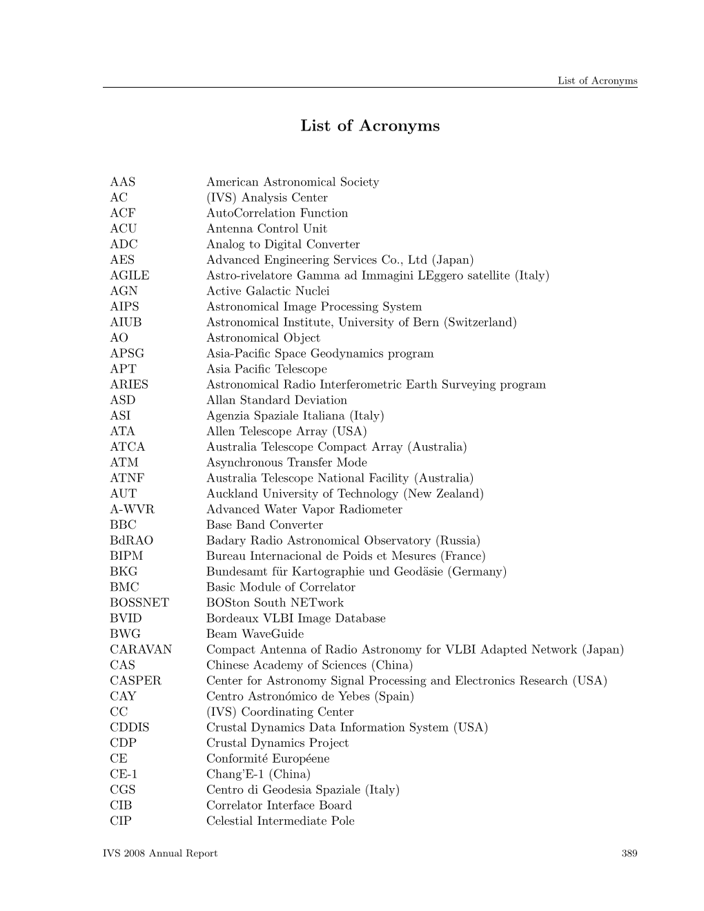 List of Acronyms