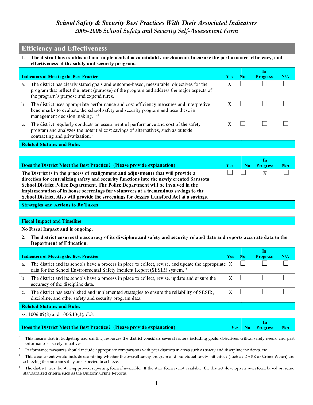 School Safety & Security Best Practices with Their Associated Indicators