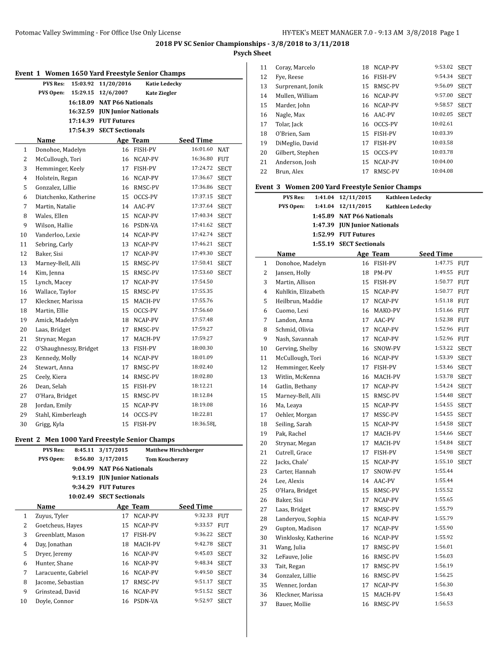 For Office Use Only License HY-TEK's MEET MANAGER 7.0 - 9:13 AM 3/8/2018 Page 1 2018 PV SC Senior Championships - 3/8/2018 to 3/11/2018 Psych Sheet