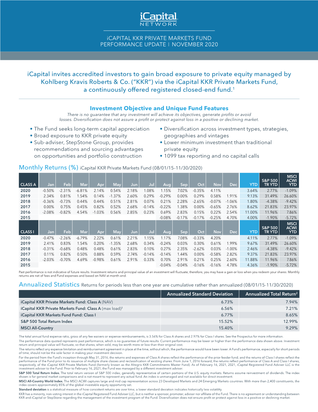 Icapital Invites Accredited Investors to Gain Broad Exposure to Private Equity Managed by Kohlberg Kravis Roberts & Co. (“