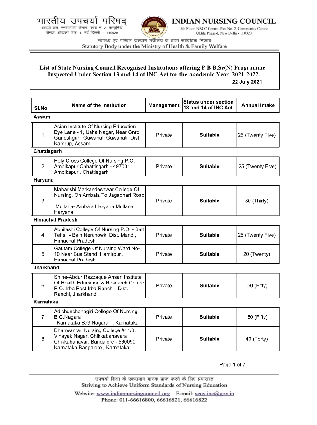 Programme Inspected Under Section 13 and 14 of INC Act for the Academic Year 2021-2022