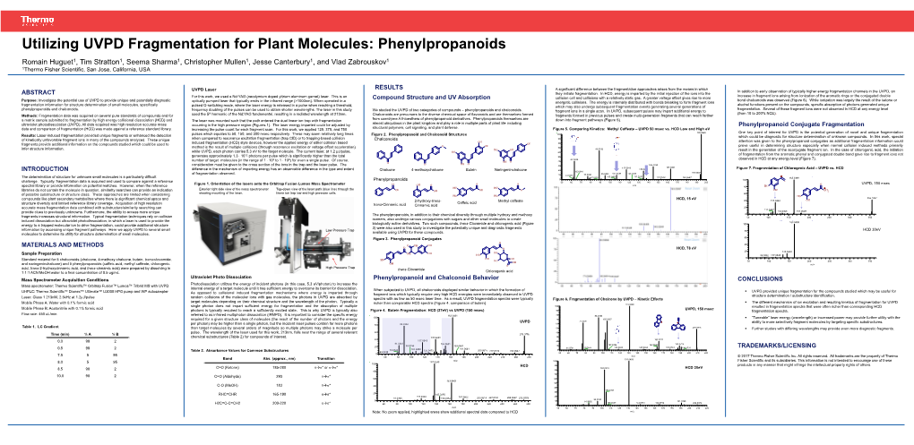 Utilizing UVPD Fragmentation for Plant Molecules: Phenylpropanoids