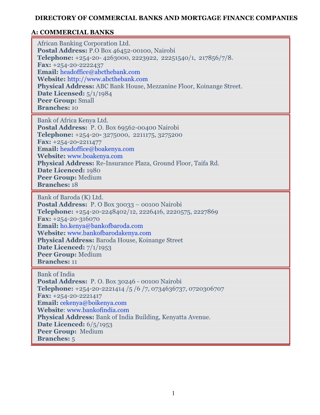 Commercial Banks Directory As at 30Th April 2006