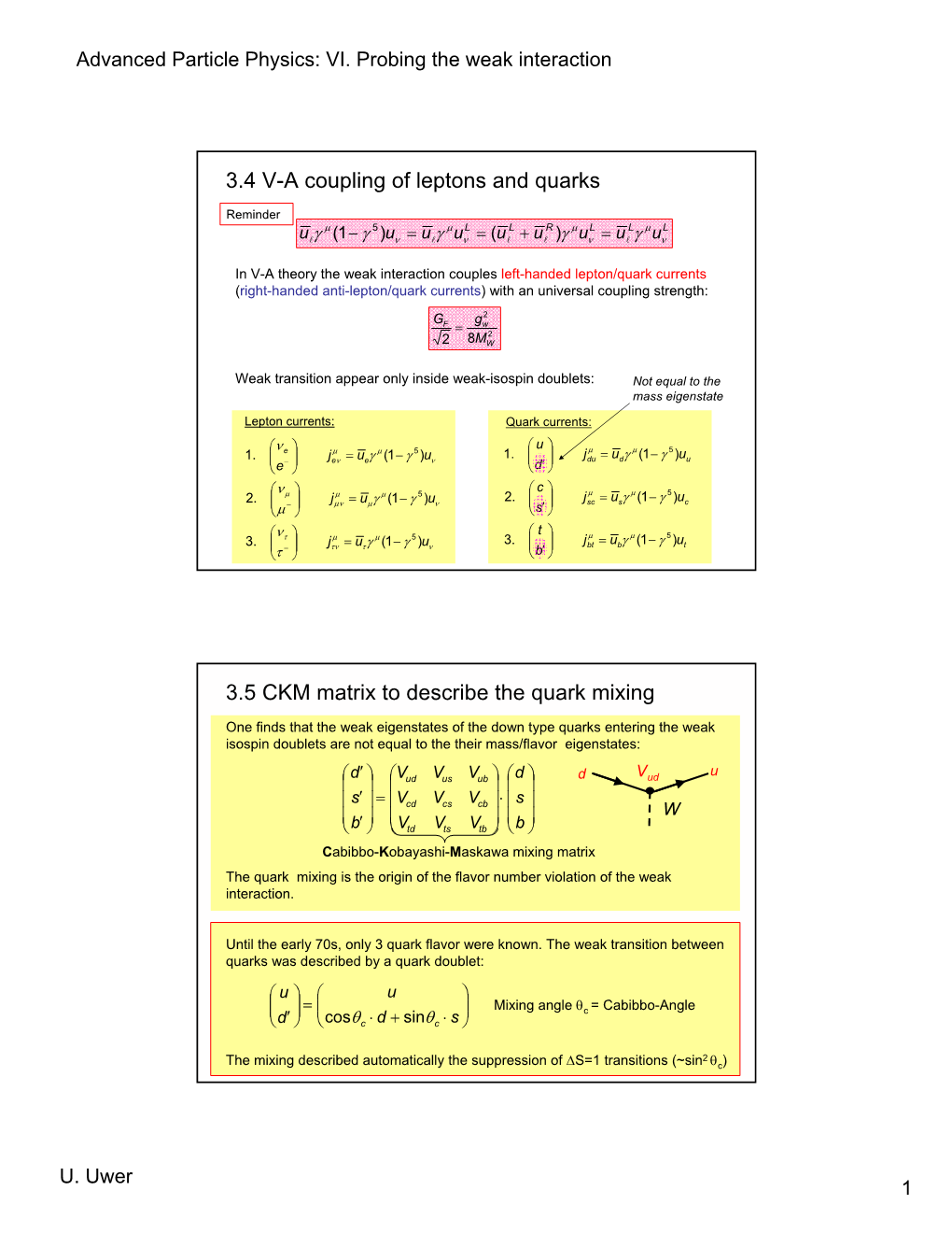 3.4 V-A Coupling of Leptons and Quarks 3.5 CKM Matrix to Describe the Quark Mixing