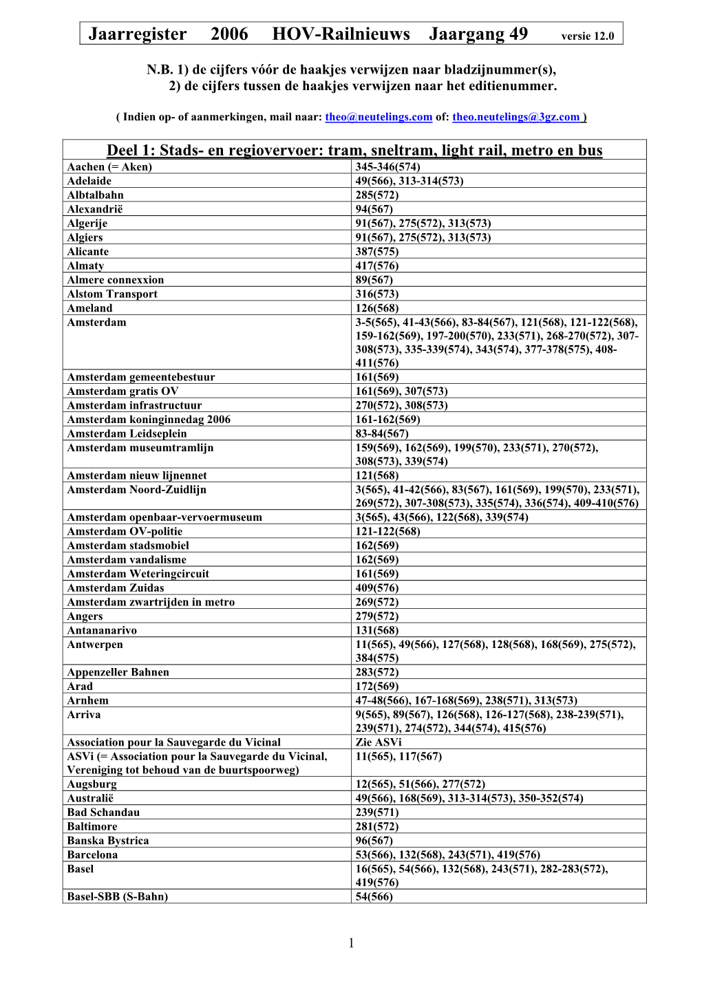 Jaarregister 2005 HOV-Railnieuws