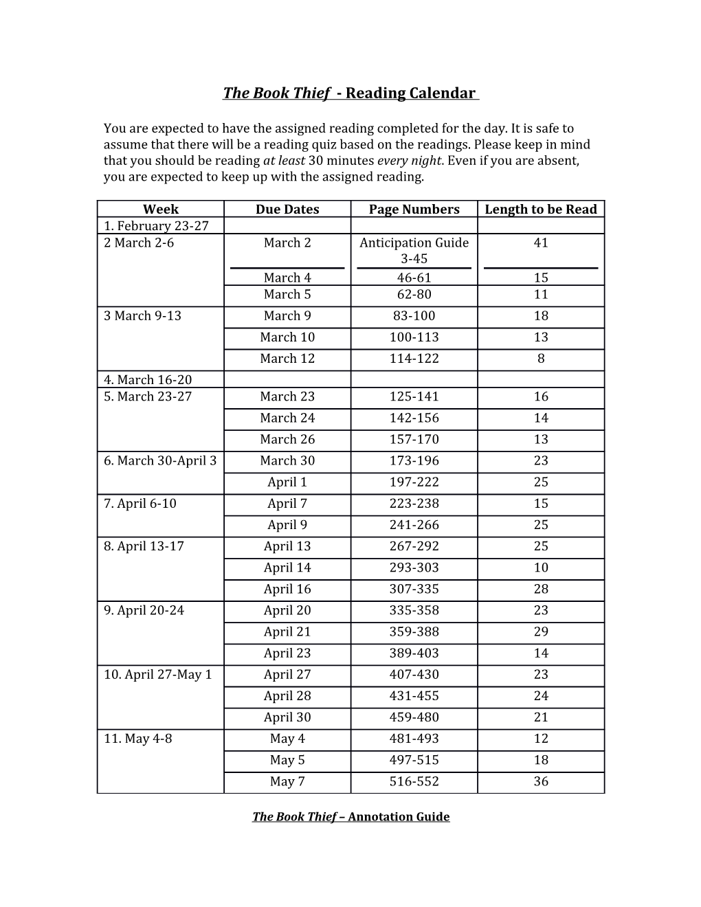 The Book Thief Annotation Guide