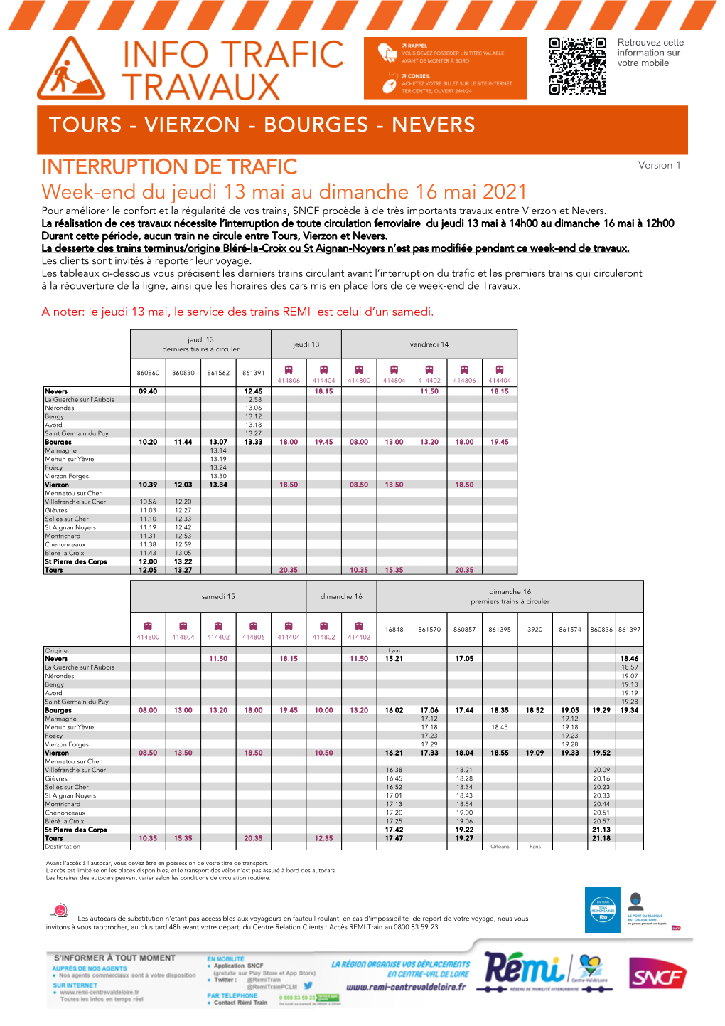 Tours - Vierzon - Bourges - Nevers