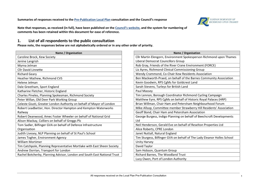 Council's Responses to the Comments Received