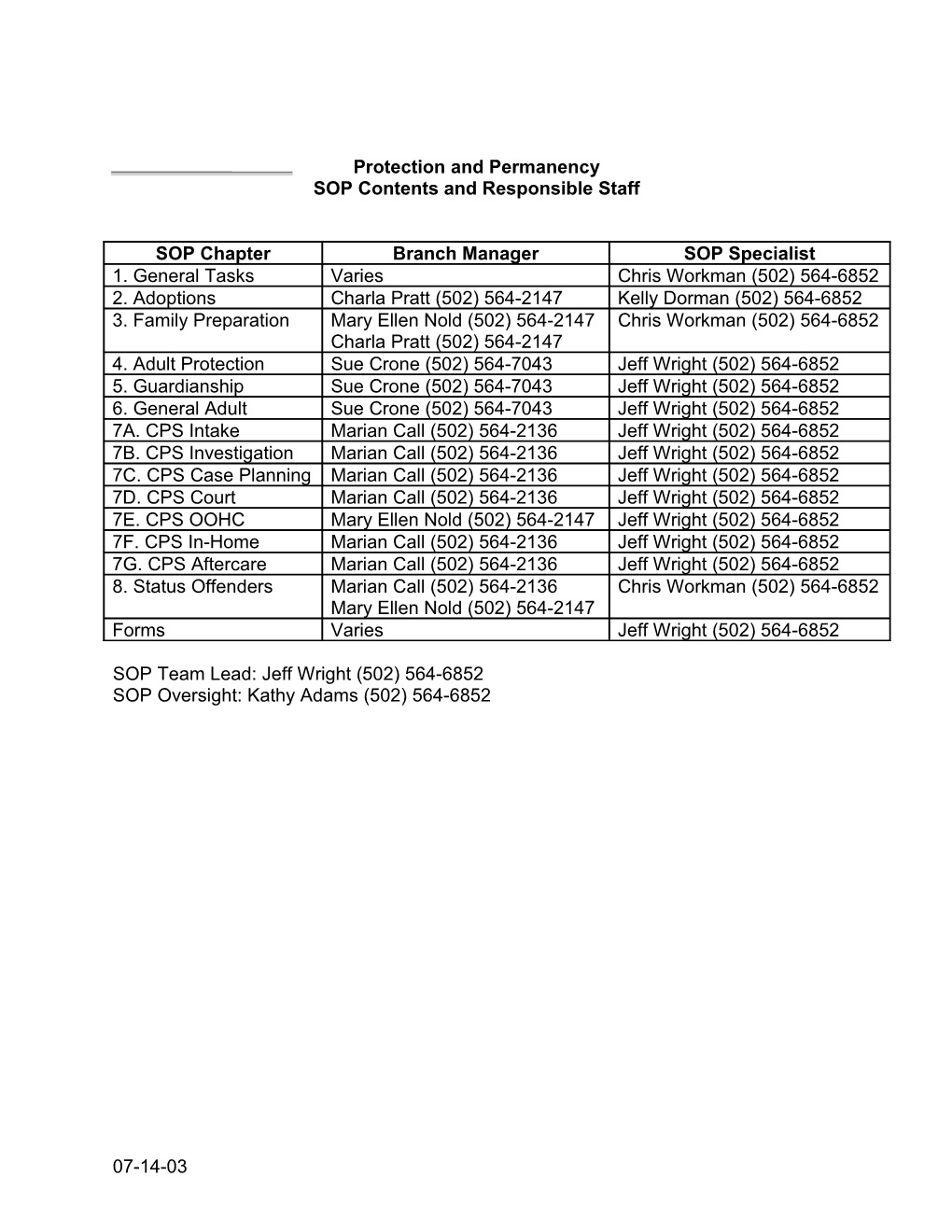 Table of Contents s178