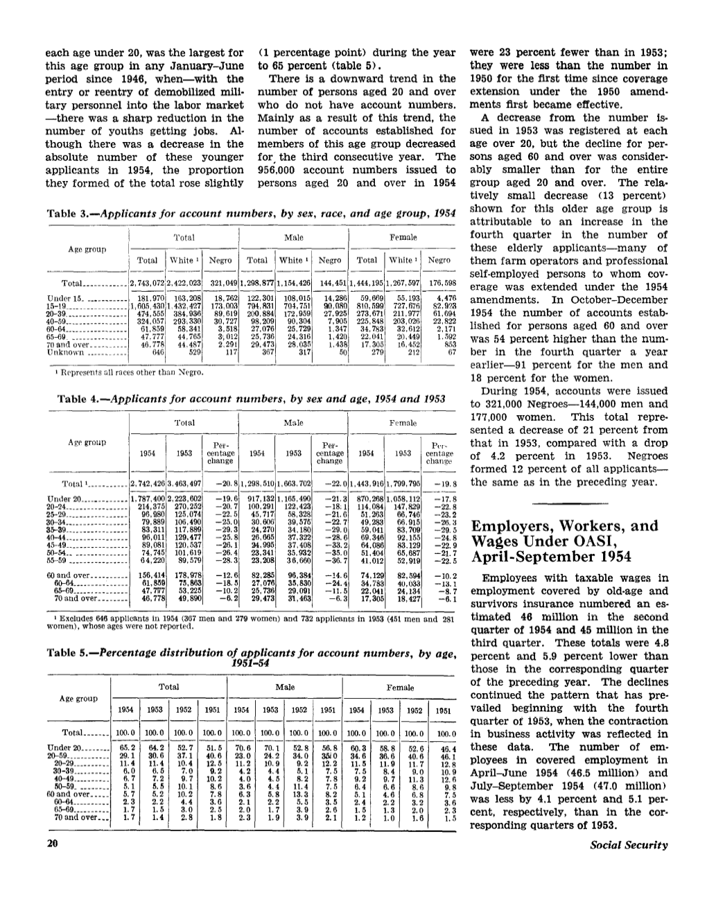 Employers, Workers, and Wages Under OASI, April–September 1954