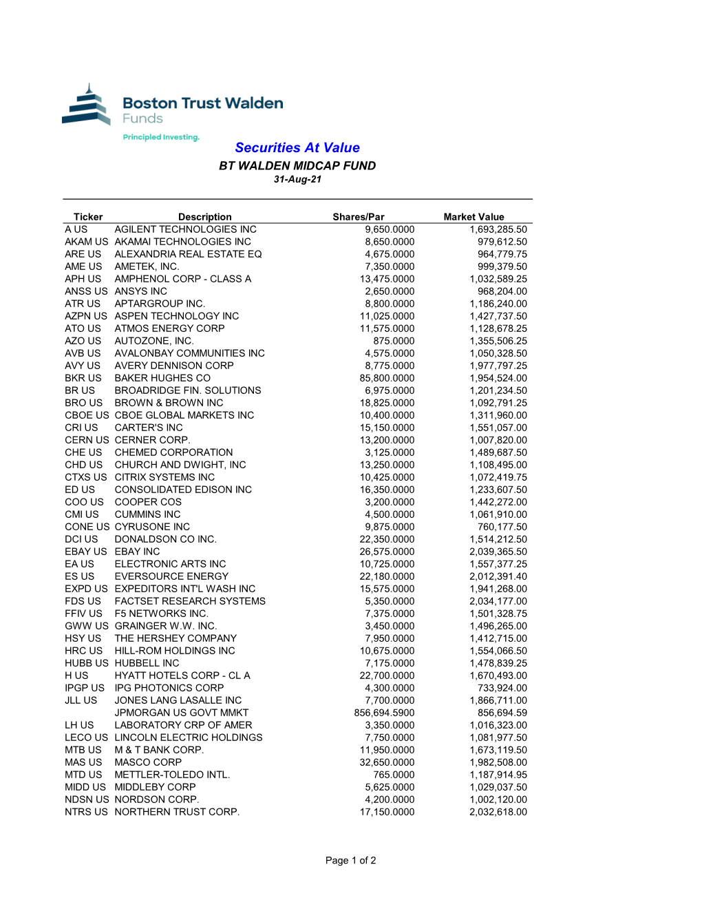 Securities at Value BT WALDEN MIDCAP FUND 31-Aug-21