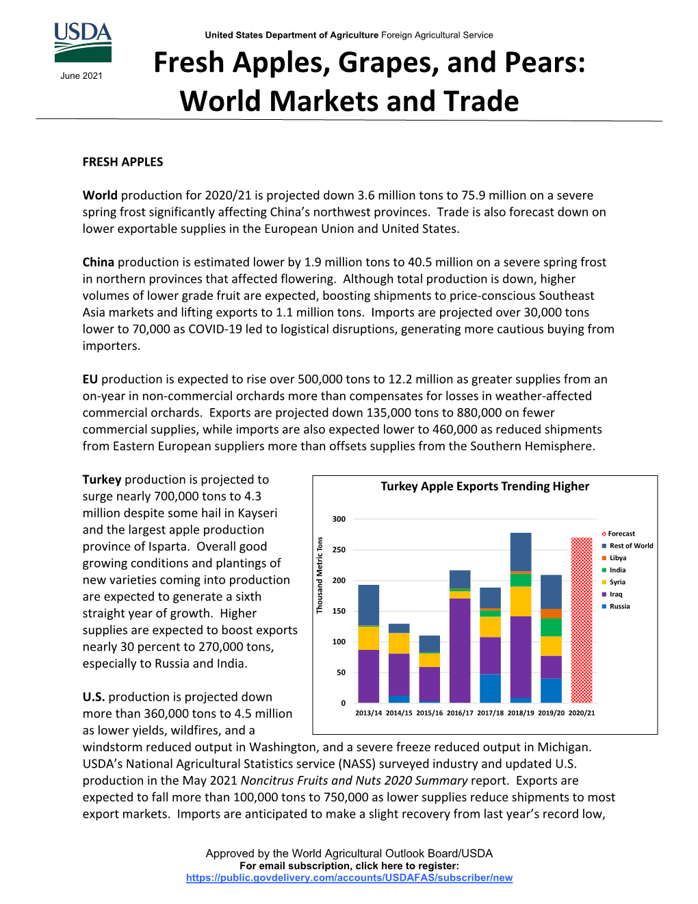 Fresh Apples, Grapes, and Pears: World Markets and Trade