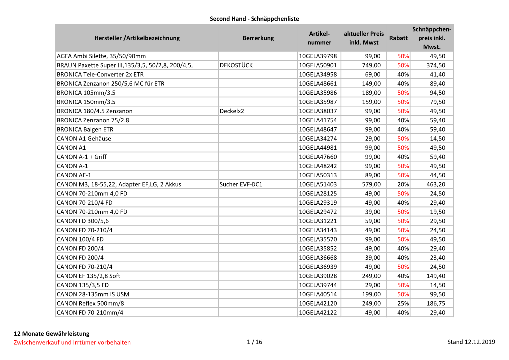 Second Hand - Schnäppchenliste Schnäppchen- Artikel- Aktueller Preis Hersteller /Artikelbezeichnung Bemerkung Rabatt Preis Inkl