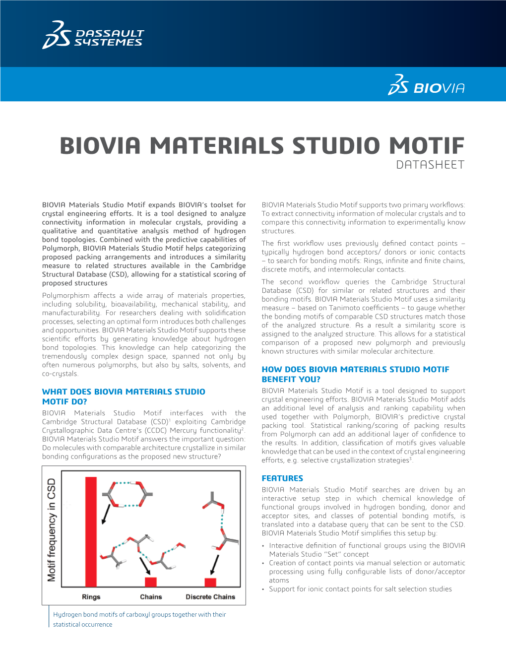 Biovia Materials Studio Motif Datasheet