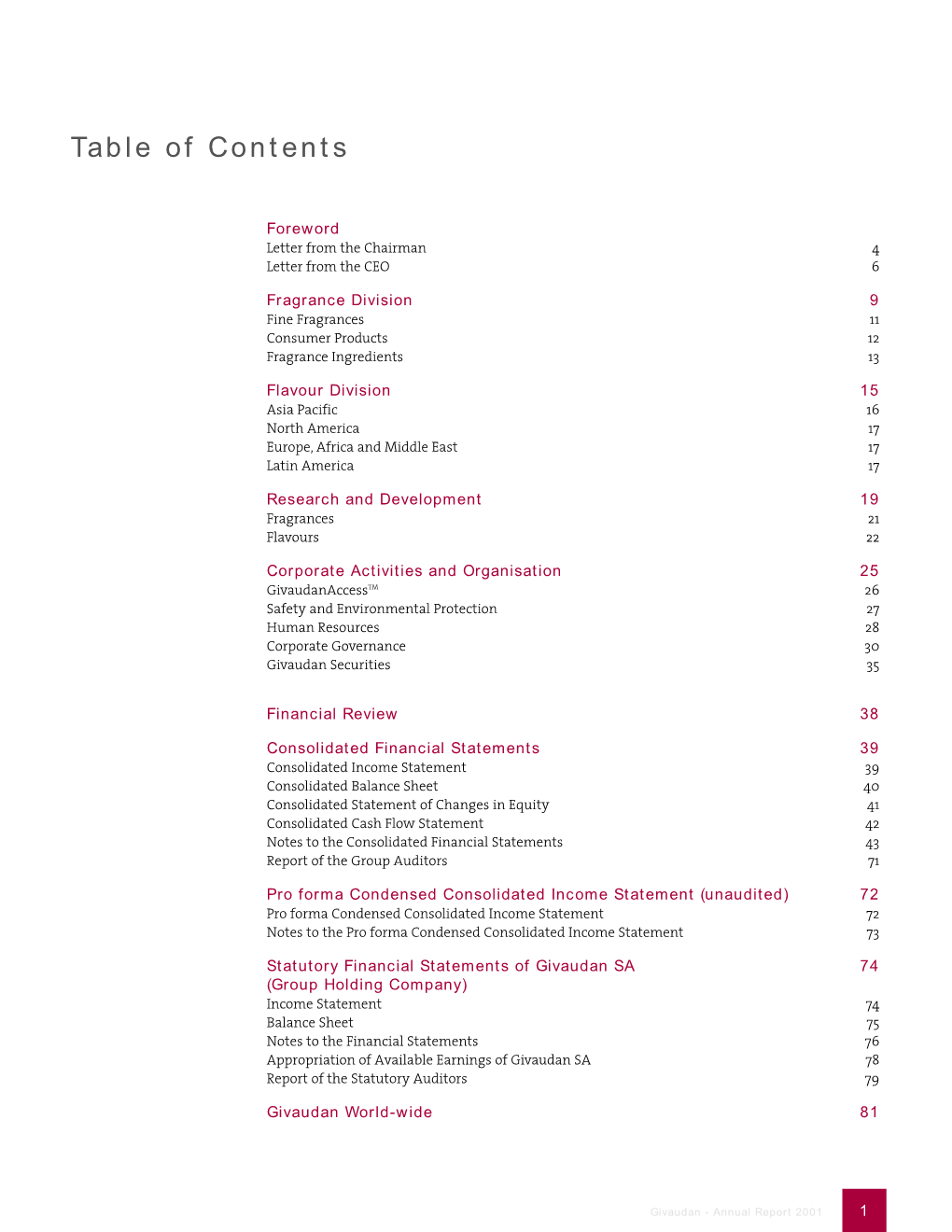 Table of Contents