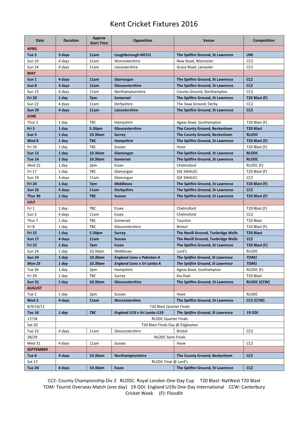 Kent Cricket Fixtures 2016