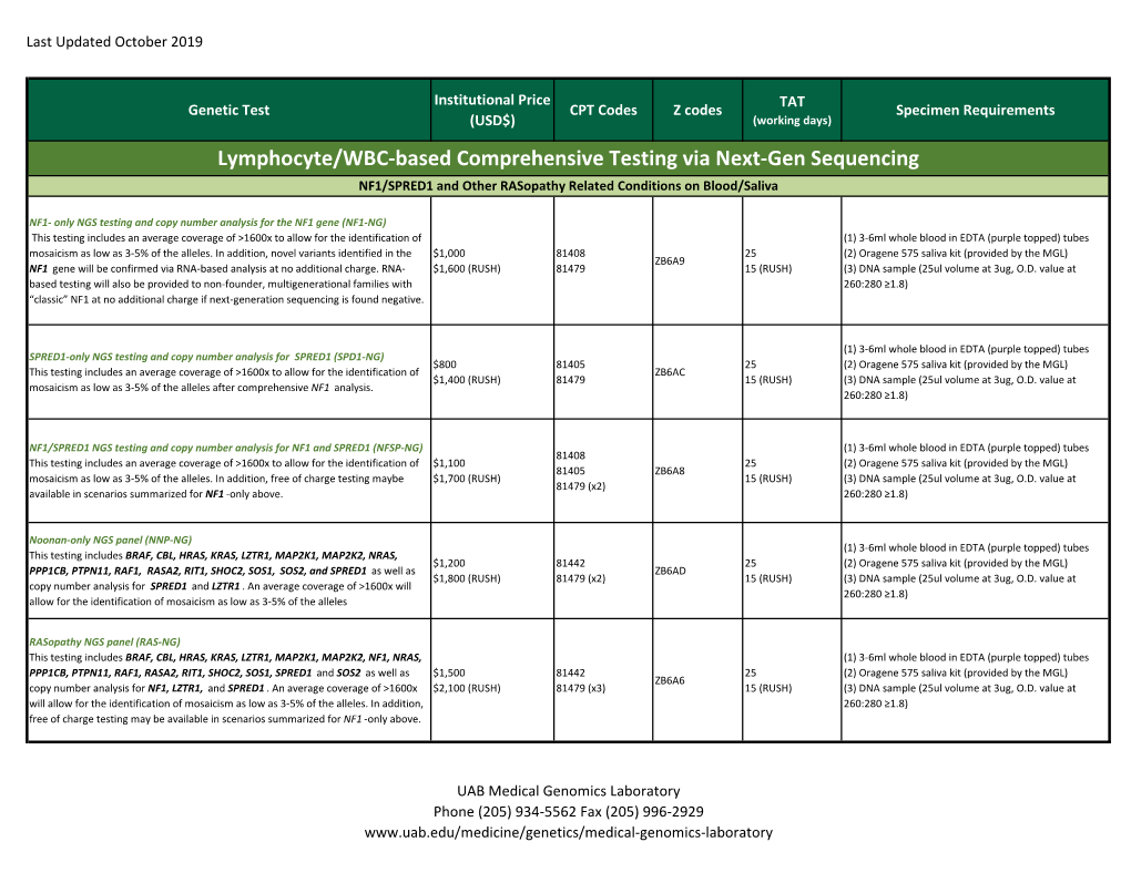 Lymphocyte/WBC-Based Comprehensive Testing Via Next-Gen Sequencing NF1/SPRED1 and Other Rasopathy Related Conditions on Blood/Saliva