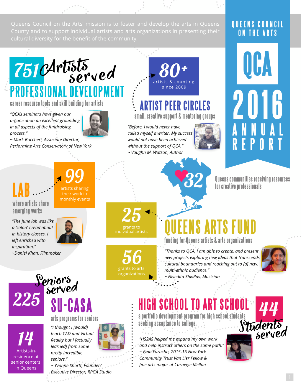 16 Annual Report