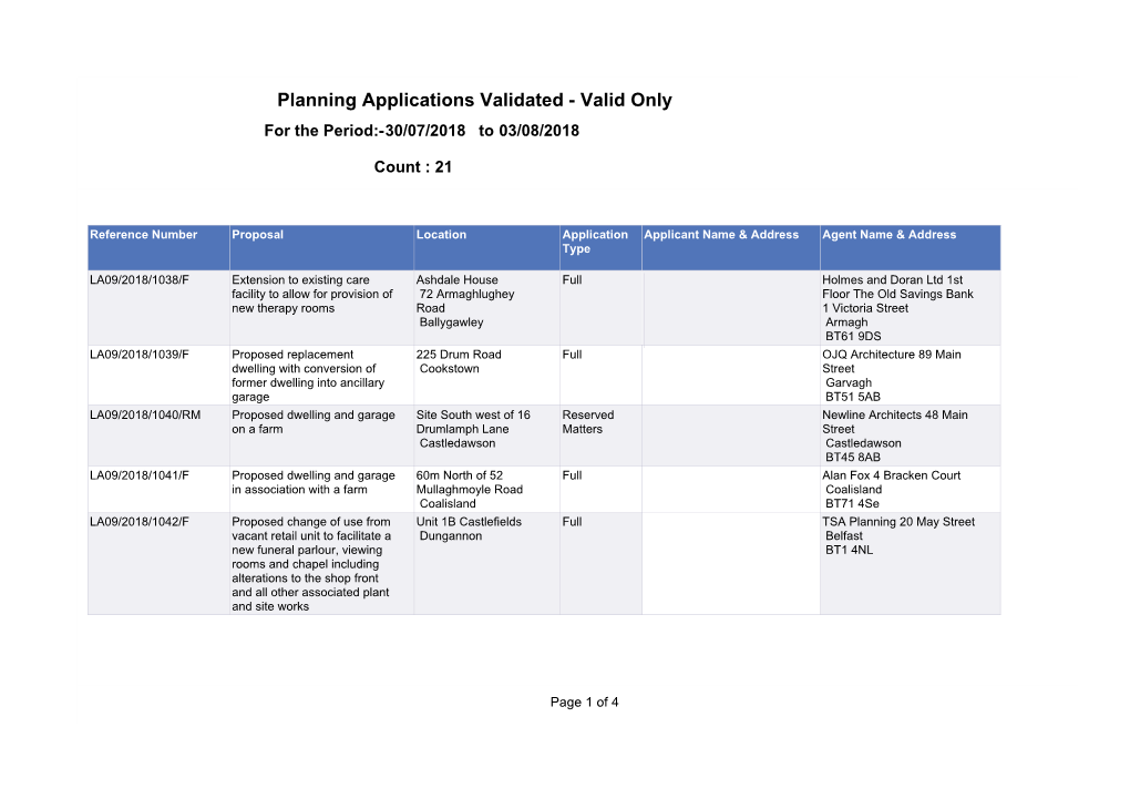 Planning Applications Validated - Valid Only for the Period:-30/07/2018 to 03/08/2018