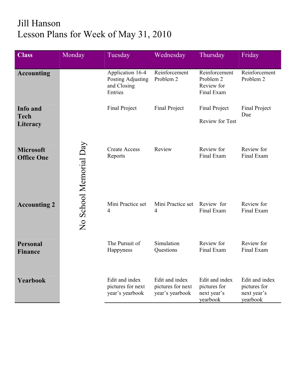 Lesson Plans for Week of May 31, 2010