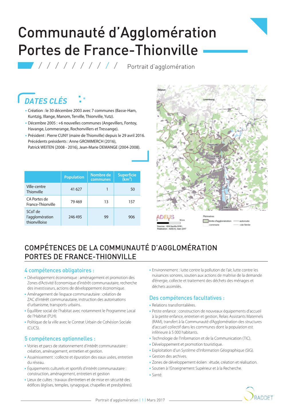 Communauté D'agglomération Portes De France-Thionville