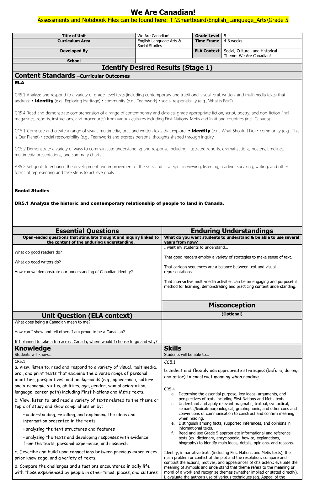 Understanding by Design Unit Template s13