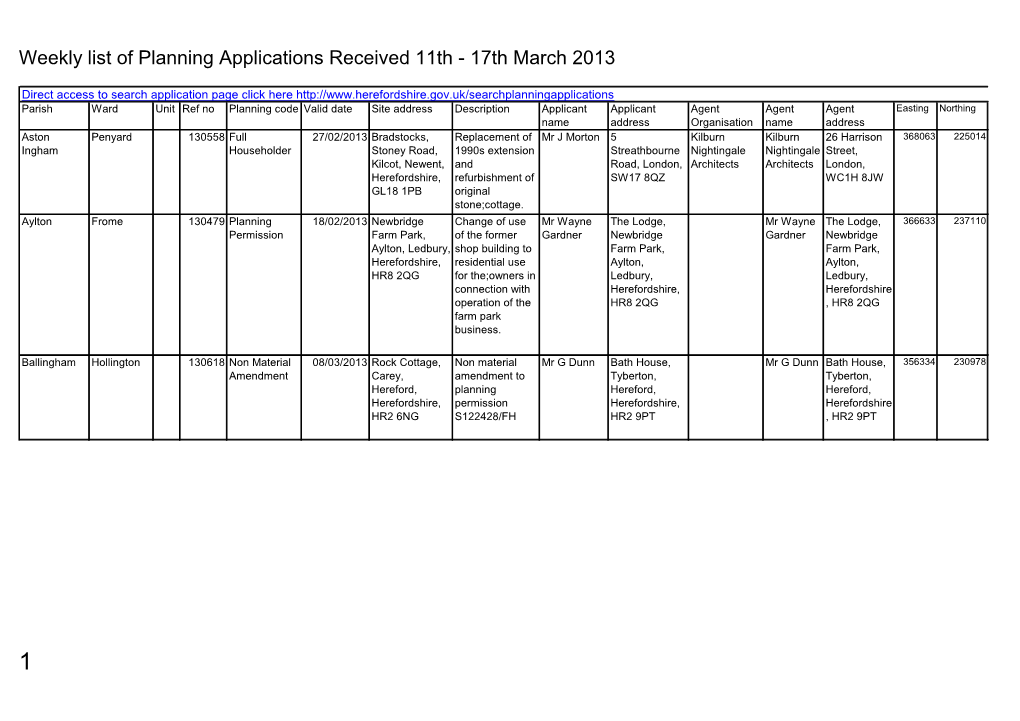 Planning Applications Received 11 to 17 March 2013