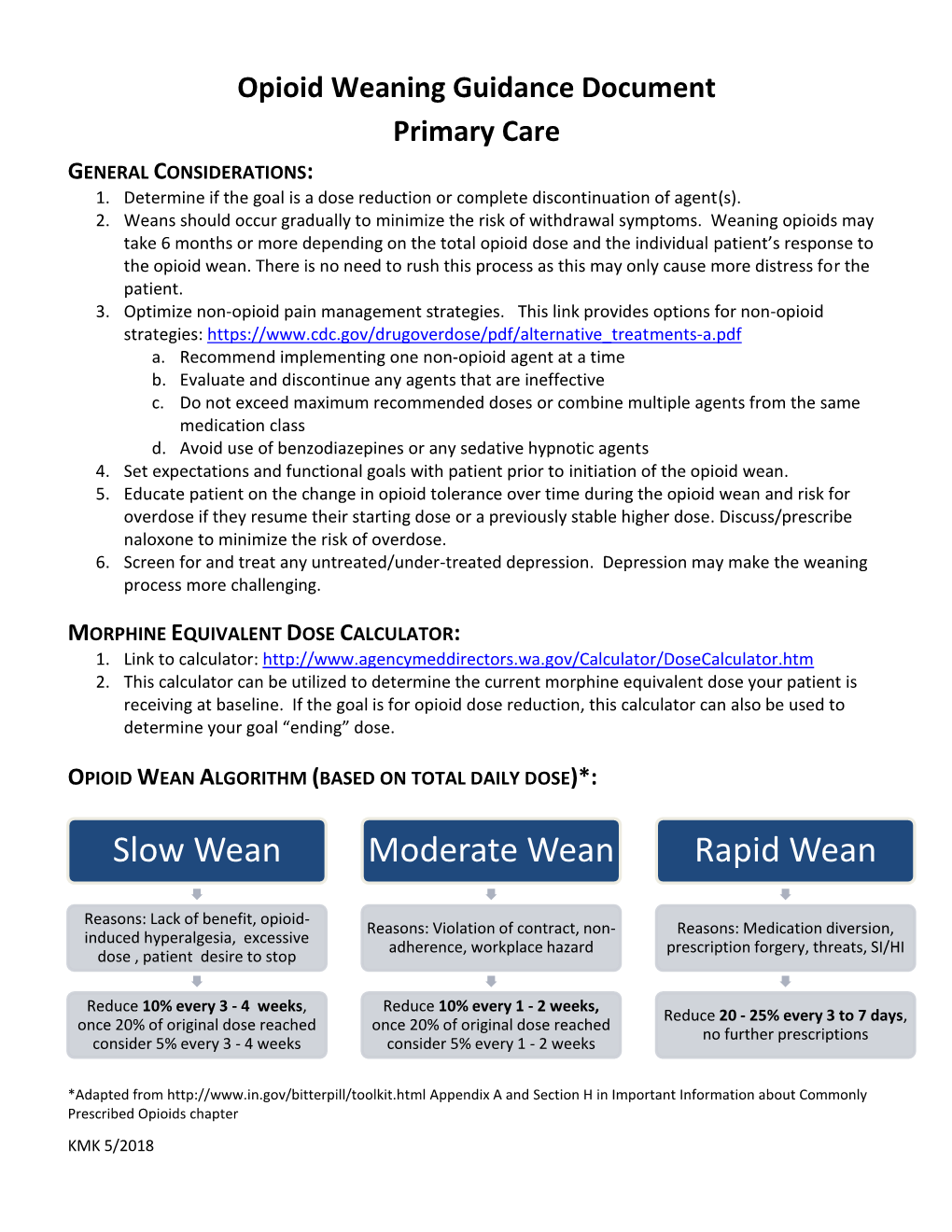 Opioid Weaning Guidance Document Primary Care GENERAL CONSIDERATIONS: 1