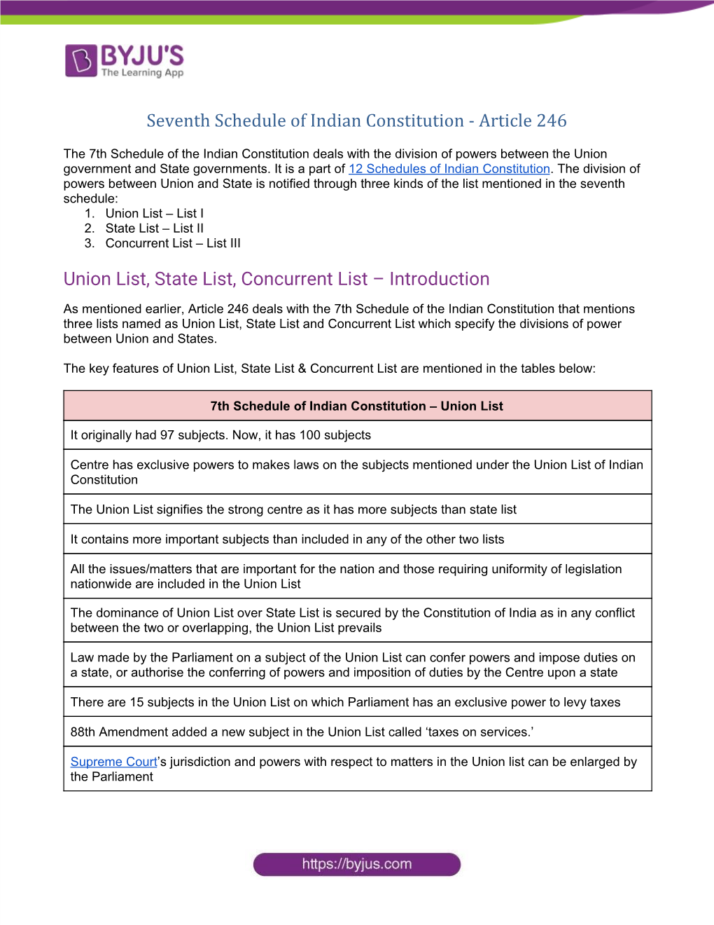 Seventh Schedule of Indian Constitution - Article 246